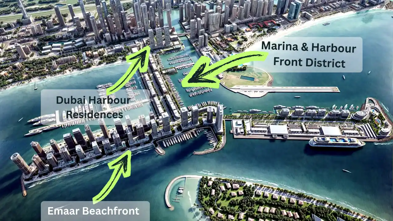Dubai Harbour master plan aerial view showing marina waterfront districts, residential towers and Emaar Beachfront coastal layout Presented by Tohid Fetrat