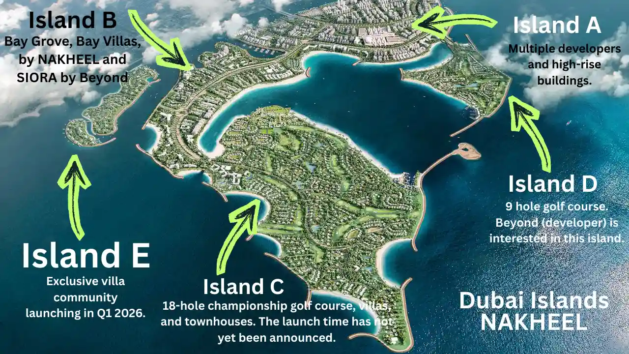 Dubai Islands masterplan showing Island A, B, C, D, E with project labels Bay Grove, Bay Villas, SIORA by Beyond, golf courses and villa zones overlooking Gulf, Nakheel development, Presented by Tohid Fetrat