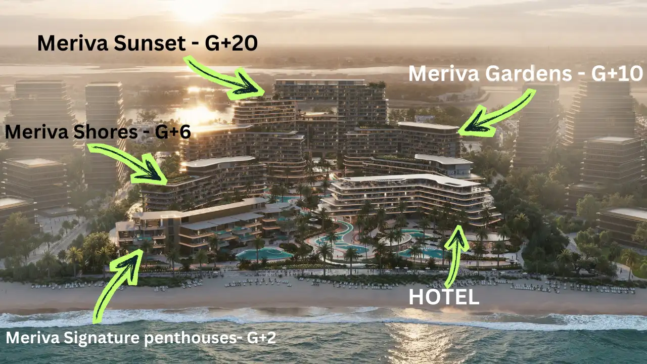 Diagram view of The Meriva Collection by Ellington showing residential clusters including Meriva Sunset, Meriva Gardens, Meriva Shores, Signature Penthouses and hotel component in Dubai Presented by Tohid Fetrat