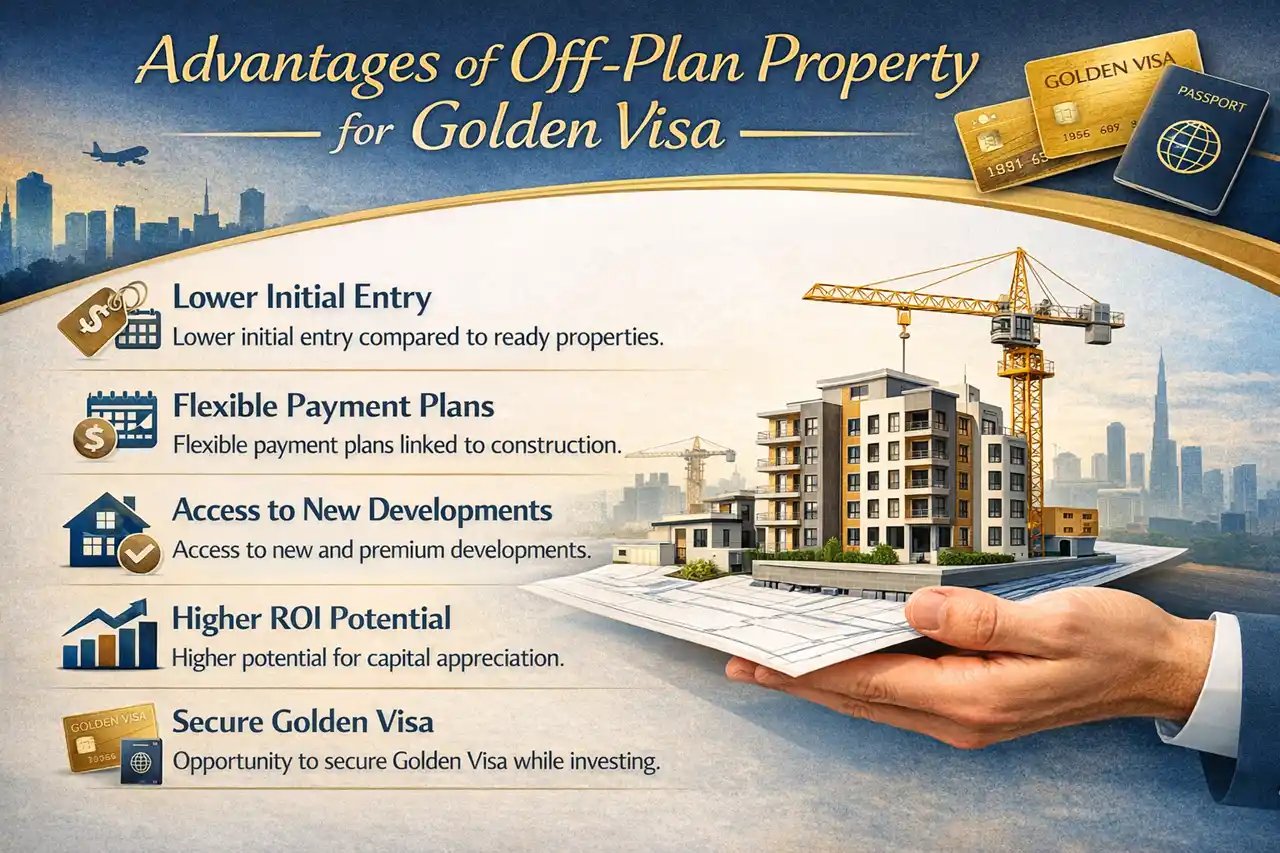 Advantages of Off Plan Property for Golden Visa in Dubai showing investment benefits, flexible payment plans, new developments, ROI potential and visa eligibility. Presented by Tohid Fetrat