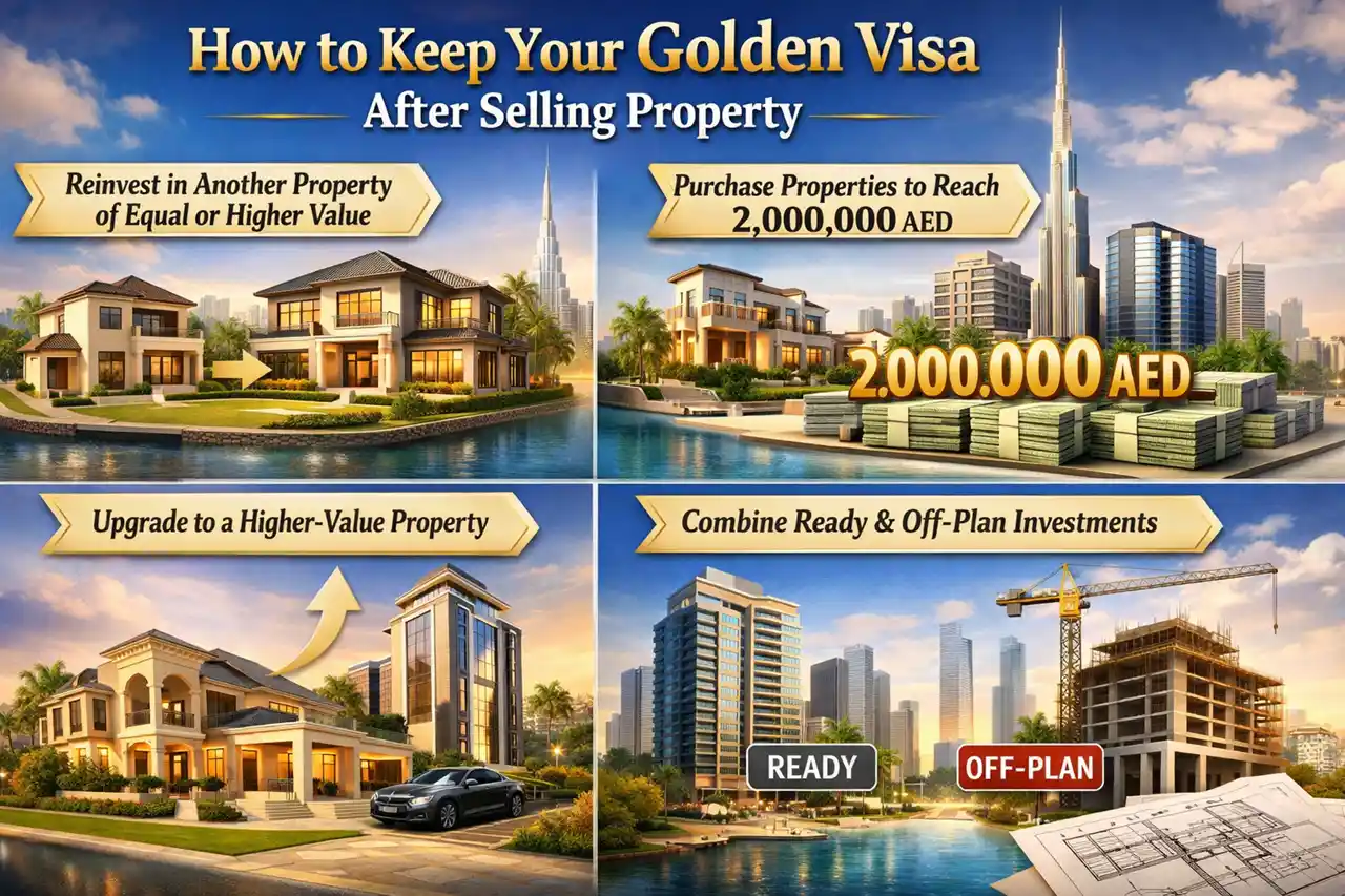 How to Keep Your Golden Visa After Selling Property visual showing reinvestment options, property upgrade, combined investments and Dubai real estate strategy. Presented by Tohid Fetrat