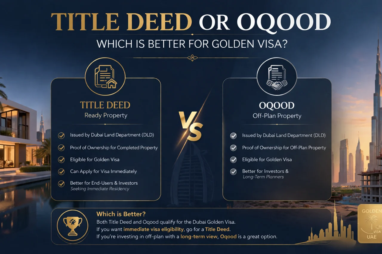 Title Deed or Oqood Which is Better for Golden Visa in Dubai visual comparing ready property and off plan property ownership for Golden Visa eligibility. Presented by Tohid Fetrat